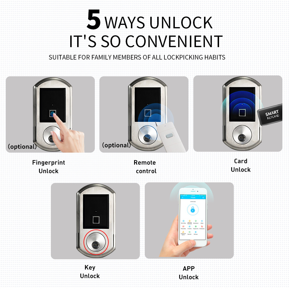 High security waterproof ttlock fingerprint gate smart digital door lock