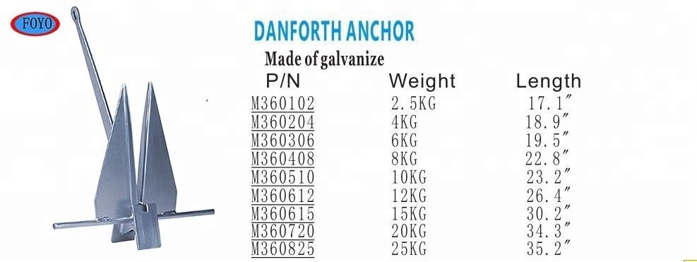 Hot Dipped Galvanized Steel High Tensile Danforth fluke Anchor kit with rope chain