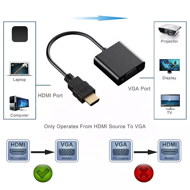 High Quality HDMI to VGA Adapter HDMI Audio Video Cable 1080P HDMI Male to VGA Female Converter for PC Laptop HDTV