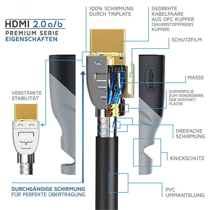 Trend Products 24k Gold Plated Connectors Kabel HDMI 2.0 Cable 4k*2k,18gbps 60hz Customized Pure Copper Cable HDMI 4k