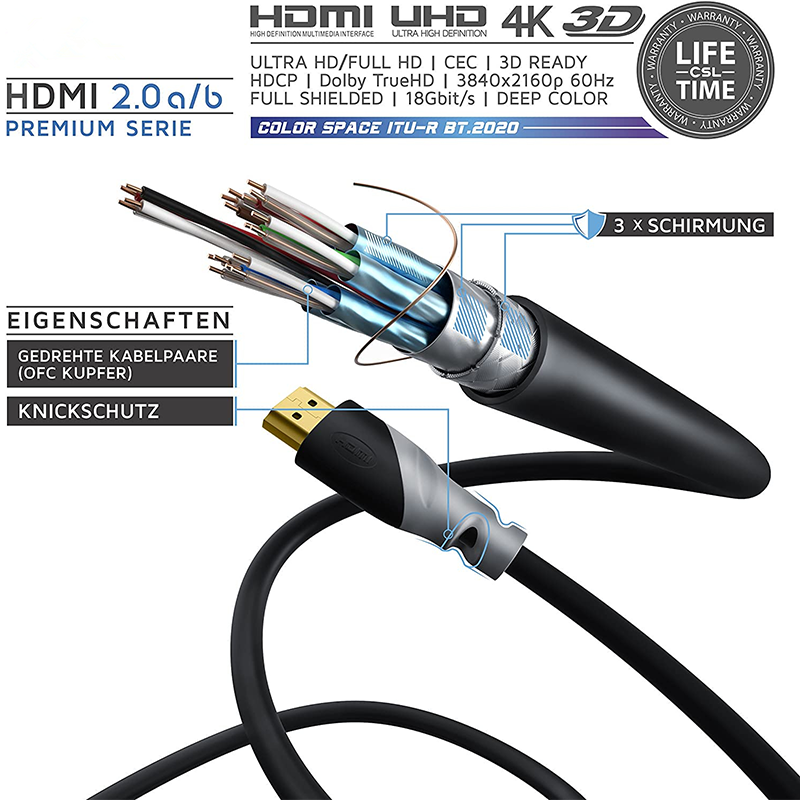 Trend Products 24k Gold Plated Connectors Kabel HDMI 2.0 Cable 4k*2k,18gbps 60hz Customized Pure Copper Cable HDMI 4k