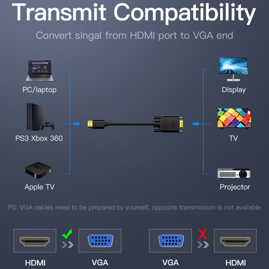 Gold Plated 1.8m VGA to HDMI Cable HD with Audio PC Computer HDMI to VGA Cable