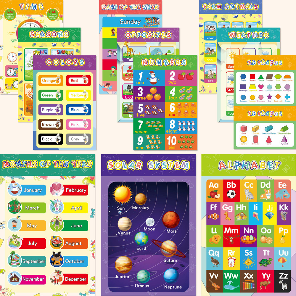 Educational Poster Early Learning Charts Classroom Decorations Preschool talking Posters For Kids