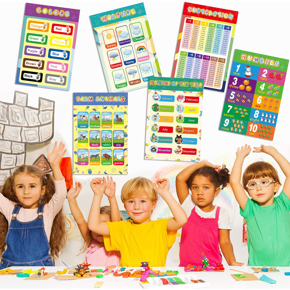 Educational Poster Early Learning Charts Classroom Decorations Preschool talking Posters For Kids