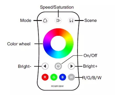 Wholesale Cheap Rgbw Rgb Remote Controller Dimmer 220V 12V 24V Led Rgb Ir Controller