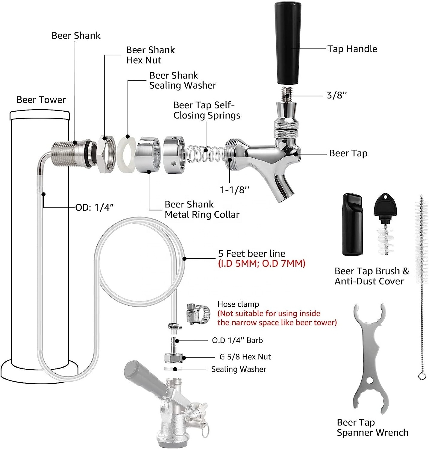 Draft Beer Line Shank Faucet Kit, Stainless Core Beer Tap Self-Closing Spring Tap Wrench No Leak 3/16'' Brewing Tubing 1/4'' Keg