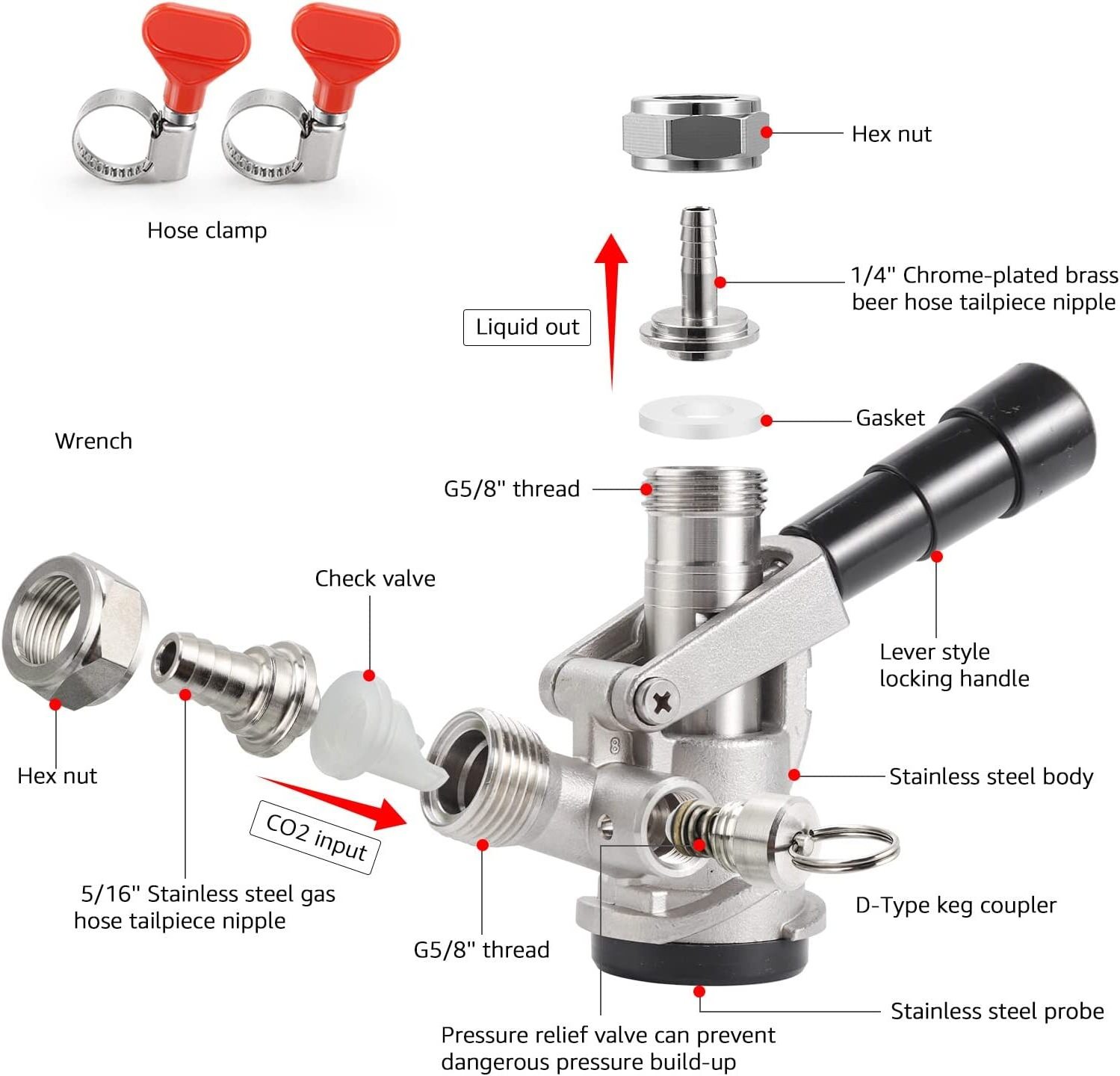 Standard Tower Kegerator No Tank Beer Conversion Kit