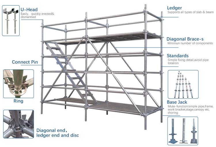 Building Metal Scaffolding Steel Prop For Construction Scaffolding Prop Shoring Jacks For Sale