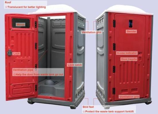 Premium Mobile Toilets: Portable Sanitation Solutions for Outdoor Events and Construction Sites