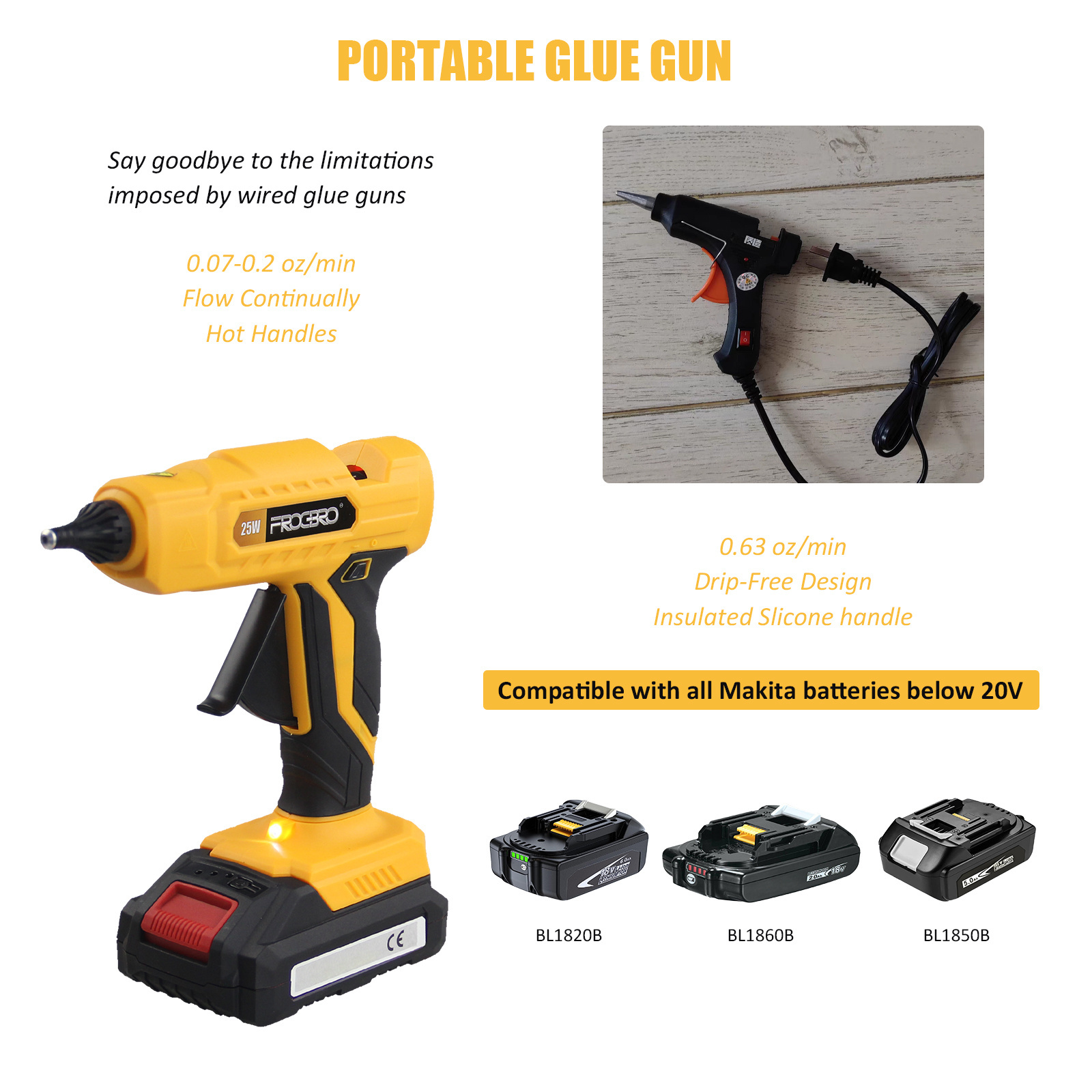 Max 20V lithium battery powered cordless rechargeable hot melt glue gun with 30PCS 0.27