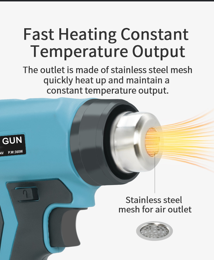 Rechargeable cordless 20V Max Lithium-ion battery hot air gun heat gun kit temperature adjustment for shrink wrap,crafting