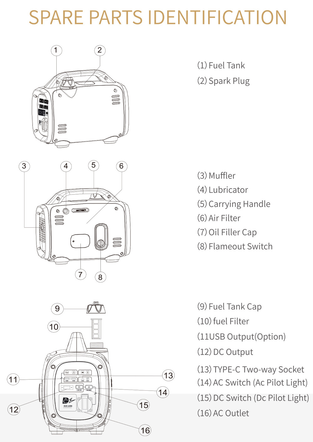 1200W Small Mini Portable Power Station Gasoline Electric Generator Manual Start Inverter digital Generators with battery hybrid