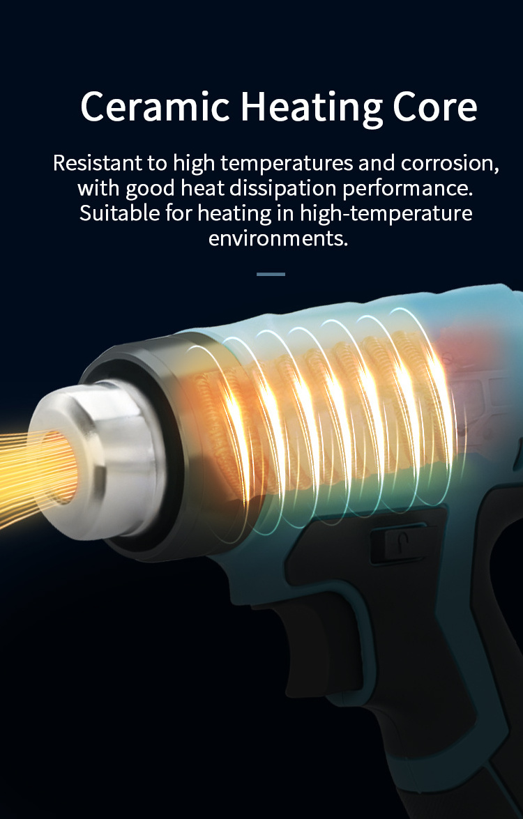 Rechargeable cordless 20V Max Lithium-ion battery hot air gun heat gun kit temperature adjustment for shrink wrap,crafting