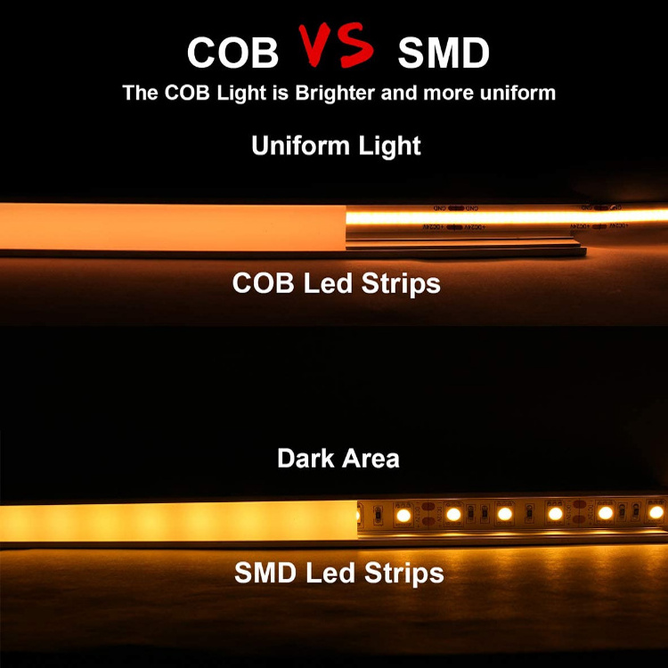 12V/24V LED Strip 320 led 480 COB IP20 IP65 IP68 led cob strip light 24V 5MM 8MM 2700~7200K CCT COB LED Flexible Strip