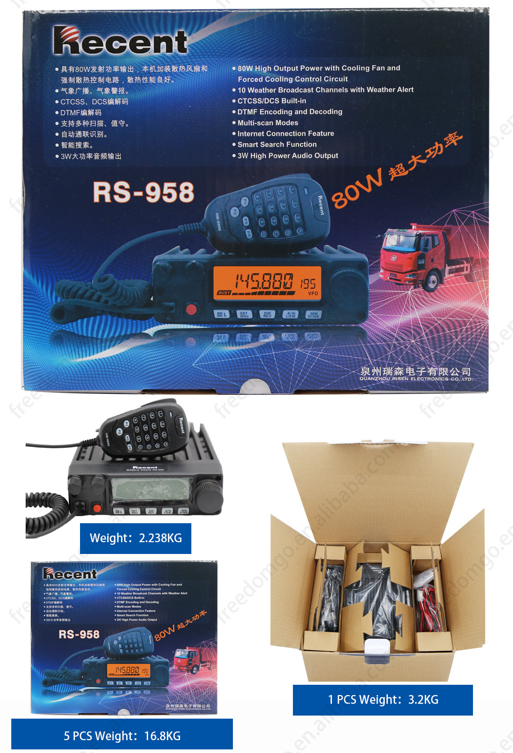 Recent Rs-958top Brand Mobile Base Station Radio 80W VHF Analog Modulation Bidirectional Radio 50km Intercom Car RS-958 Black