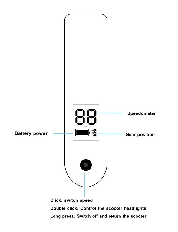 Shared Sharing Scooter IOT Lock BLT Module Communication Protocol of e scooter Electric Kick Scooter