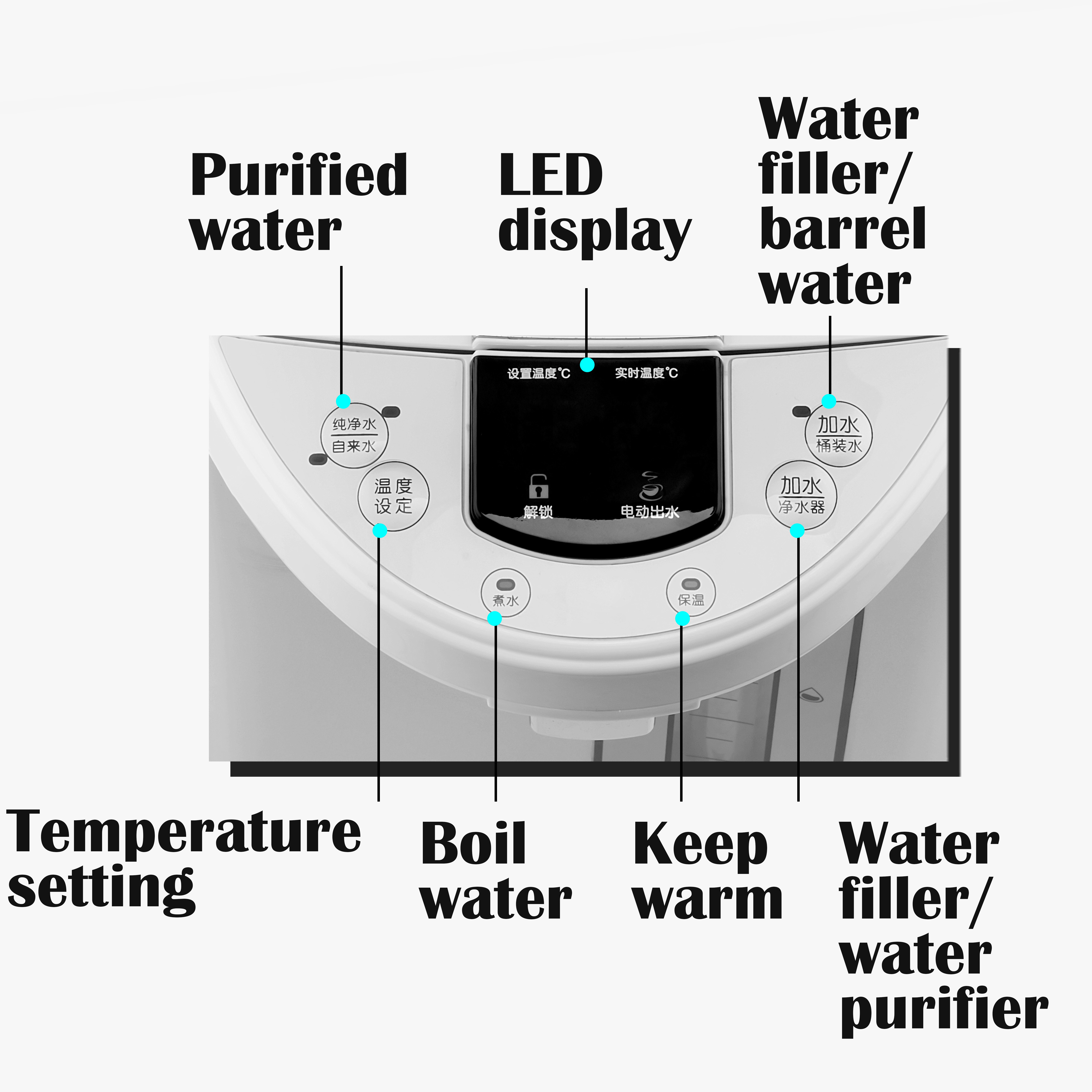 Coffee Electric Tea Water Boiler LED Model White Water Pump Dispenser with Optional Temperature Electric Thermo Pot