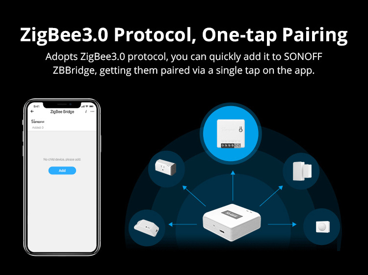 Sonoff Zigbee 3.0 ZBBridge Mini ZBMINI / Wireless Switch / Temperature Humidity / Motion / Door Sensor for Alexa Google Home