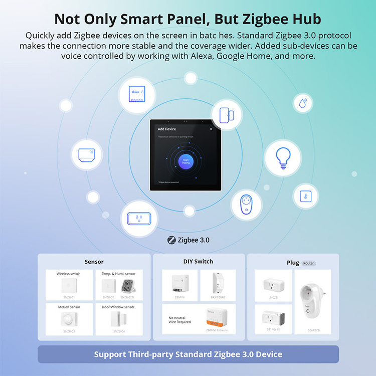 Sonoff NSPanel Pro Zigbee 3.0 Gateway Bridge Hub Smart Scene Touch Panel Thermostat Wall Switch