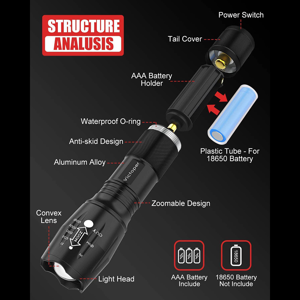 Torch Flash Light Outdoor 1200 Lumen Linternas Tactical Led Recargable Alta Potencia Led Flashlight Manufacturer