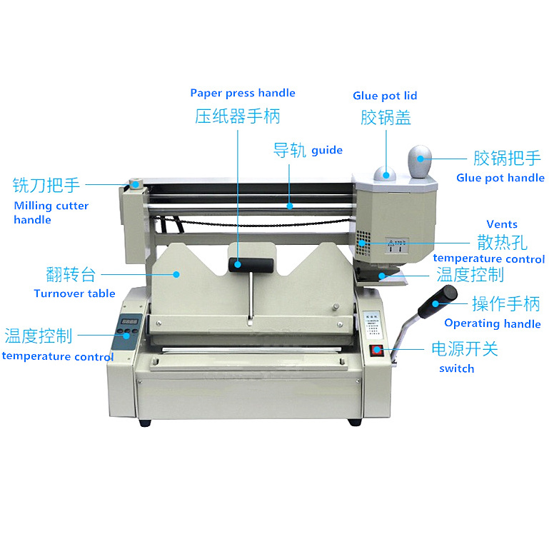 A4+ Wireless Manual Desktop Small Desktop Binding Machine Perfect Book Binding Machine