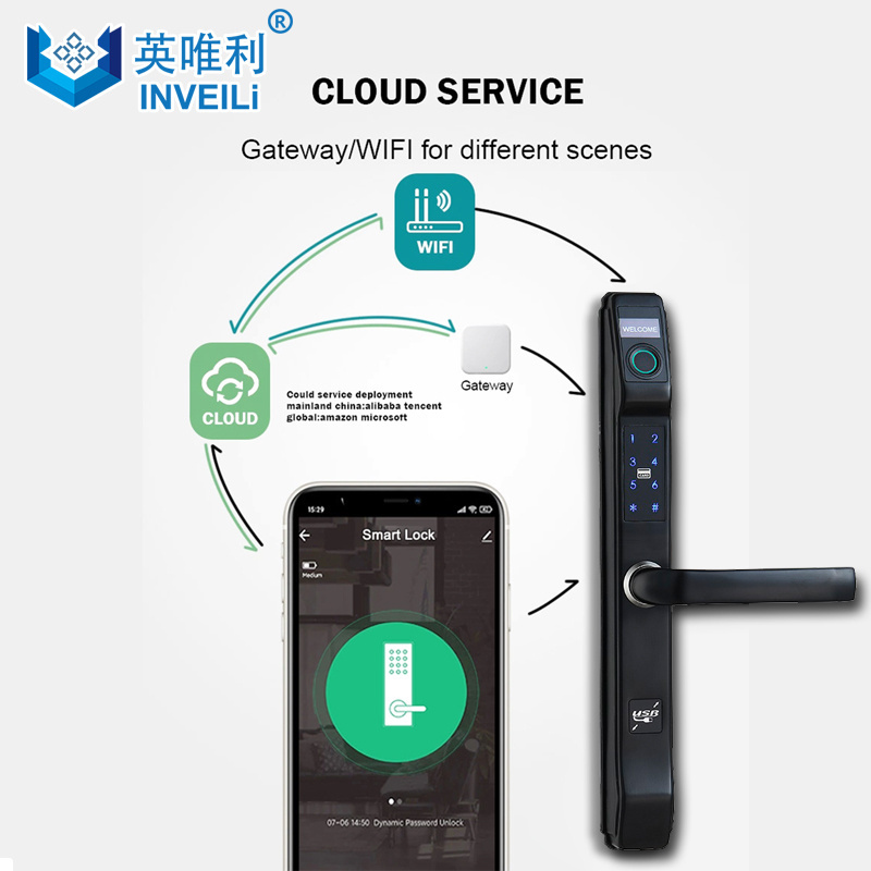 Hot Selling TT lock APP Fingerprint lock G2 Gateway