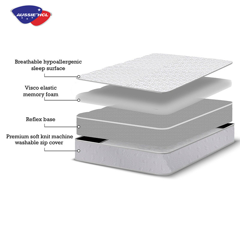 double spring bed sleeping mattress covers offer queen high quality mattresses king spring natural latex memory foam mattress