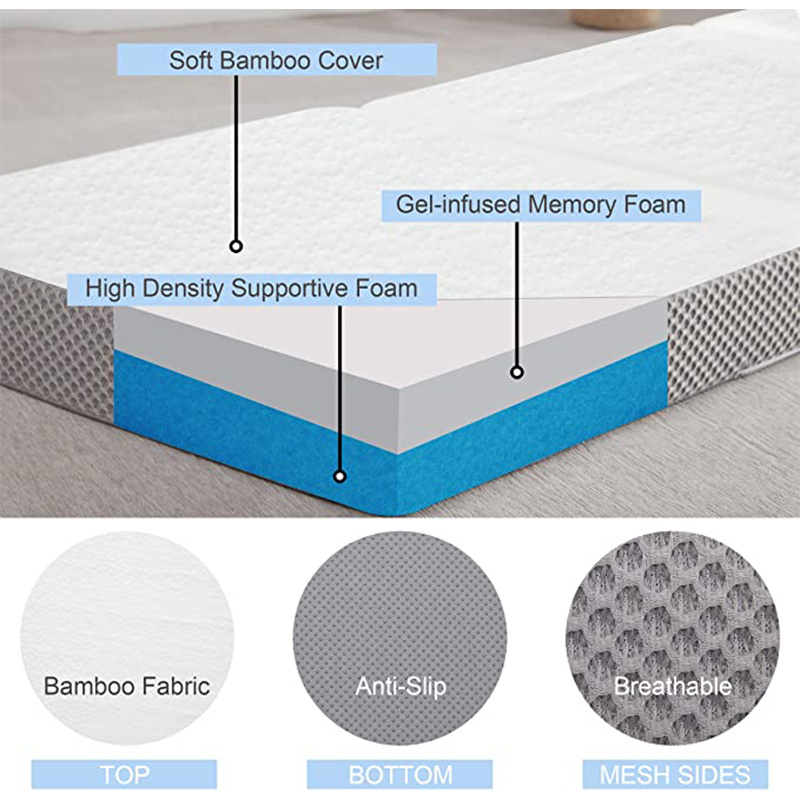 Premium wholesale bed folded mattress for home furniture in a box single size latex gel memory foam sponge mattresses