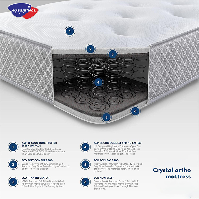 custom orthopedic queen high density rubber foam mattress in box cooling hybrid latex gel memory foam pocket spring mattresses