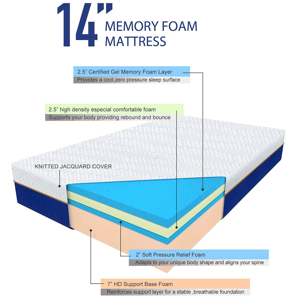 sleep well comfortable cheap best hotel bed mattresses in box king queen single size foldable latex memory foam mattress