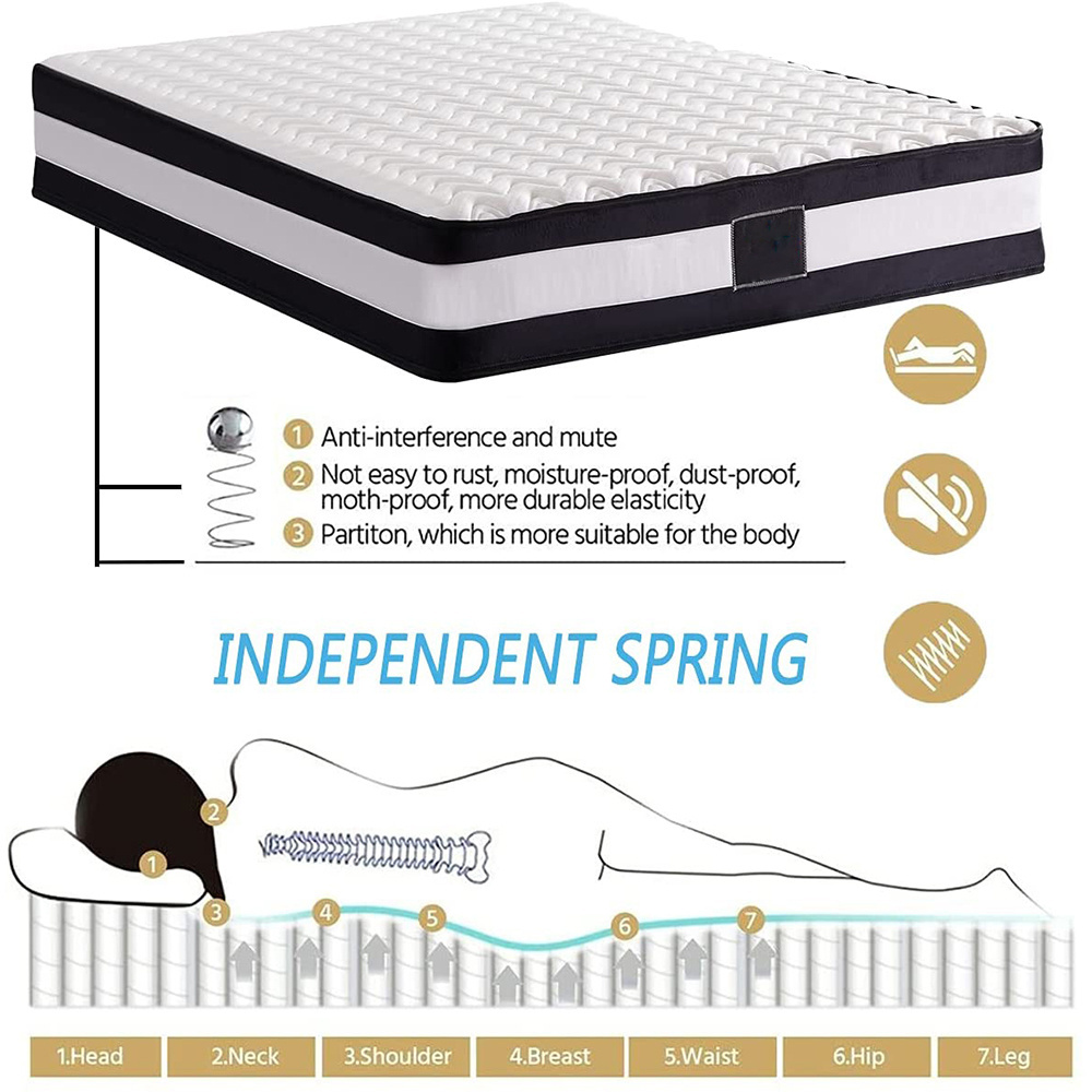 Hybrid sleep well  twin double size cover  king queen mattresses protector waterproof pocket spring gel memory foam mattress