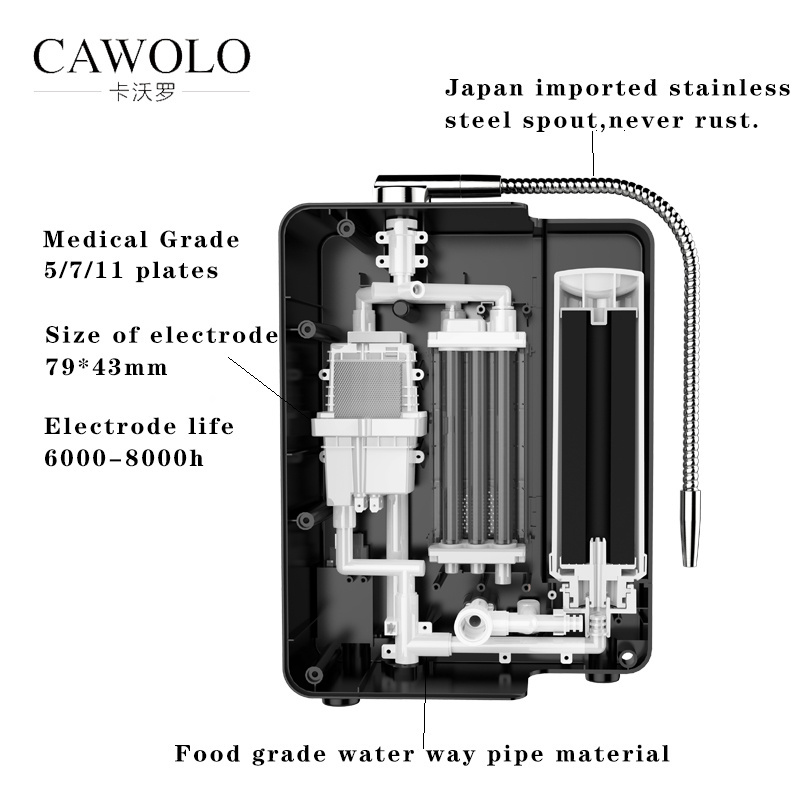 Alkaline water generator 5/7/11 plates alkaline water machine ionized alkaline water ionizer korea