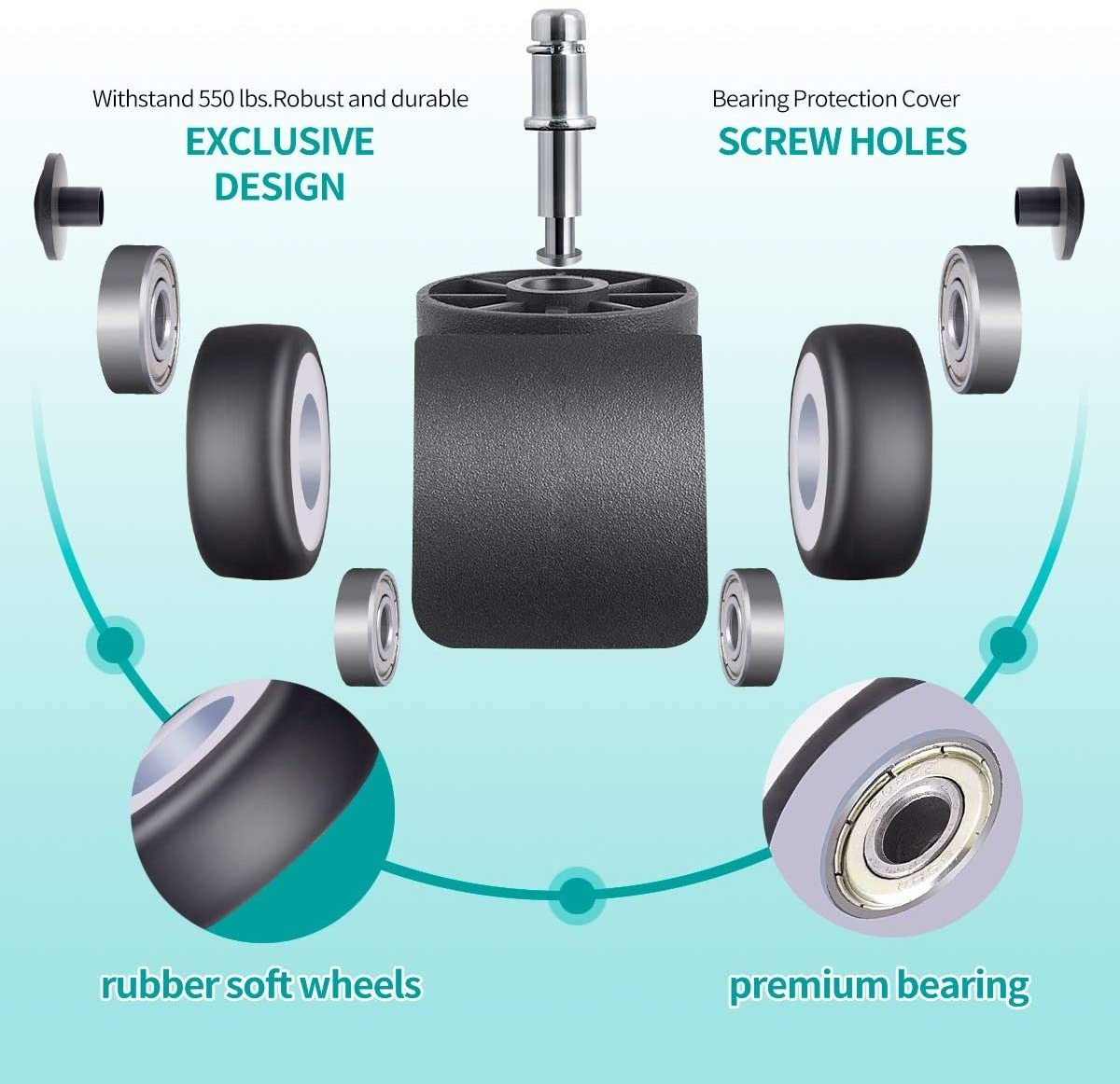 2 Inch Heavy Duty Soft Rubber Office Chair Caster Wheels Replacement With 4 Ball Bearings Caster for Hardwood Floors