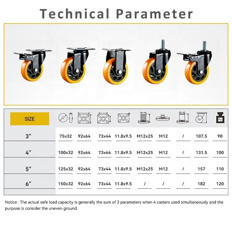 100mm 4 Inch Industrial Rubber Cart Wheels for Workbench Project Swivel Locking Casters Heavy Duty Caster Wheels with Brake