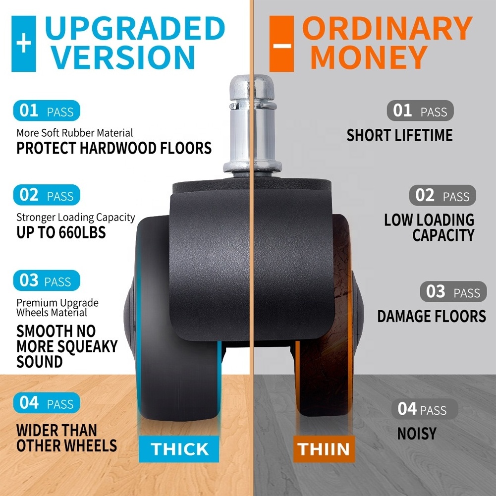 2 Inch Heavy Duty Soft Rubber Office Chair Caster Wheels Replacement With 4 Ball Bearings Caster for Hardwood Floors