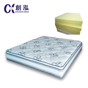 Middle East Best Quality Rebond Foam Sheet for Bed Mattress