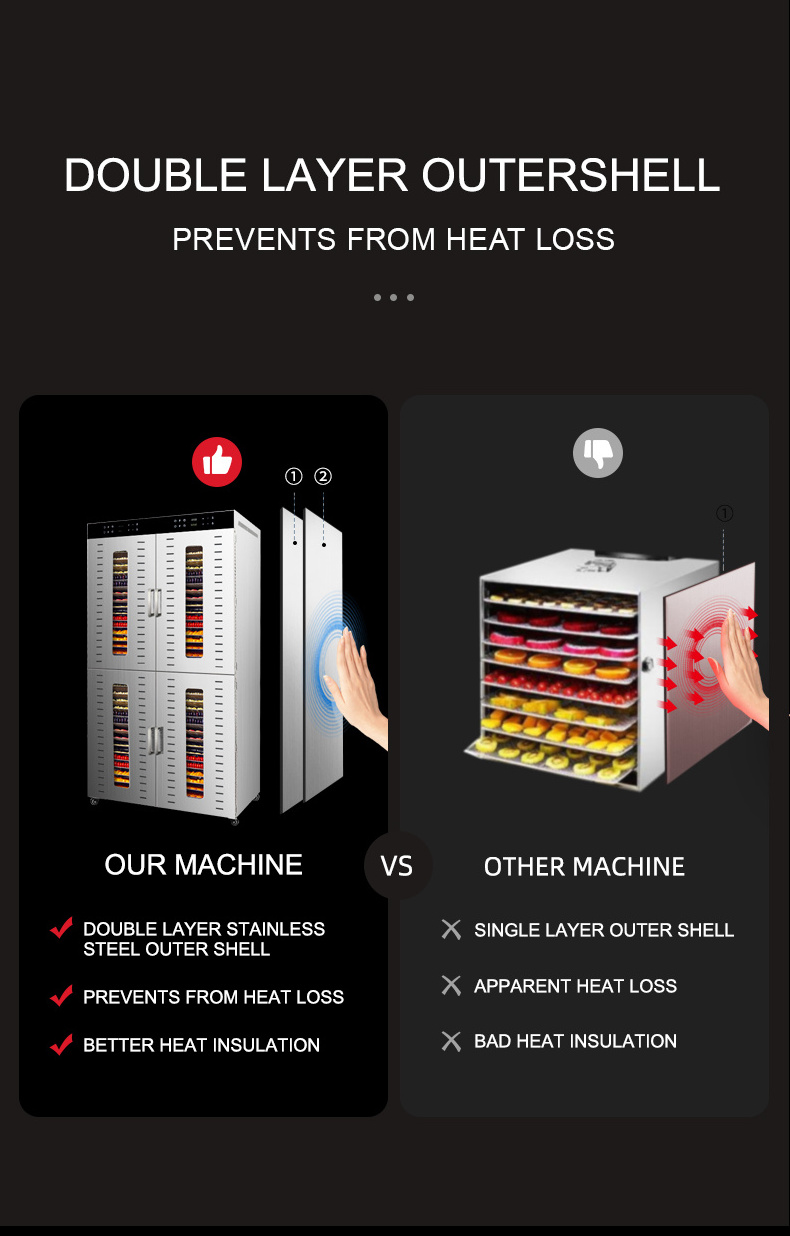 96 Trays Commercial Food Dehydrator For Fruit And Vegetable Dryer Industrial Food Dehydrator