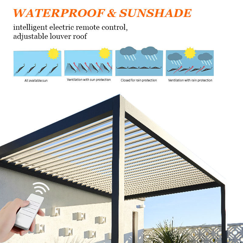 OEM Garden Waterproof Automatic Motorized Louver Pergola Bioclimatic Aluminium Gazebo Pergola