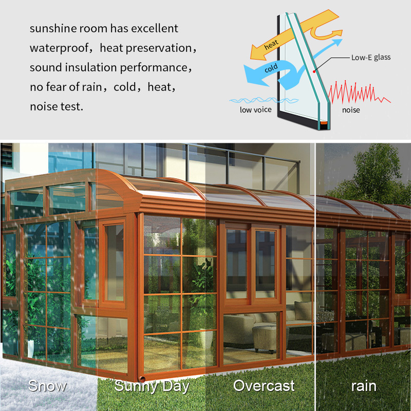 Portable Aluminum Glass House Greenhouse Sunroom Patio Sunroom Solarium Sunrooms