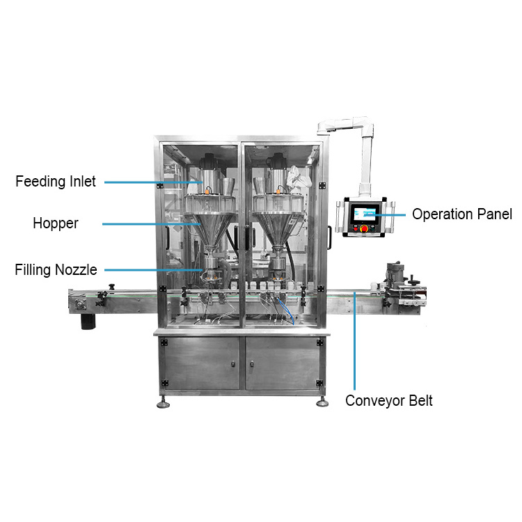 Automatic Chili Pepper Spice Powder Plastic Jars Filling Machine Seasoning Powder Bottle Filling Packing Machine