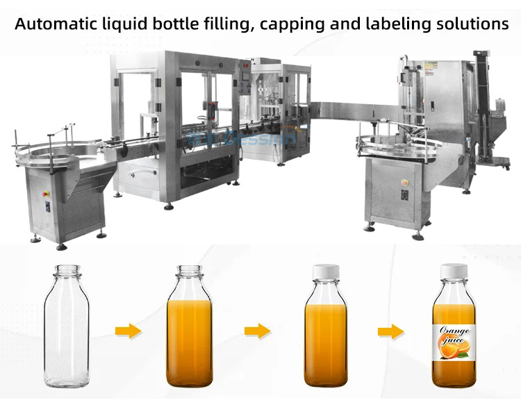 8oz 300ml Full Automatic Shampoo Lotion Cosmetic Bottles Filling Machine Bottle Liquid Filling Capping Machine