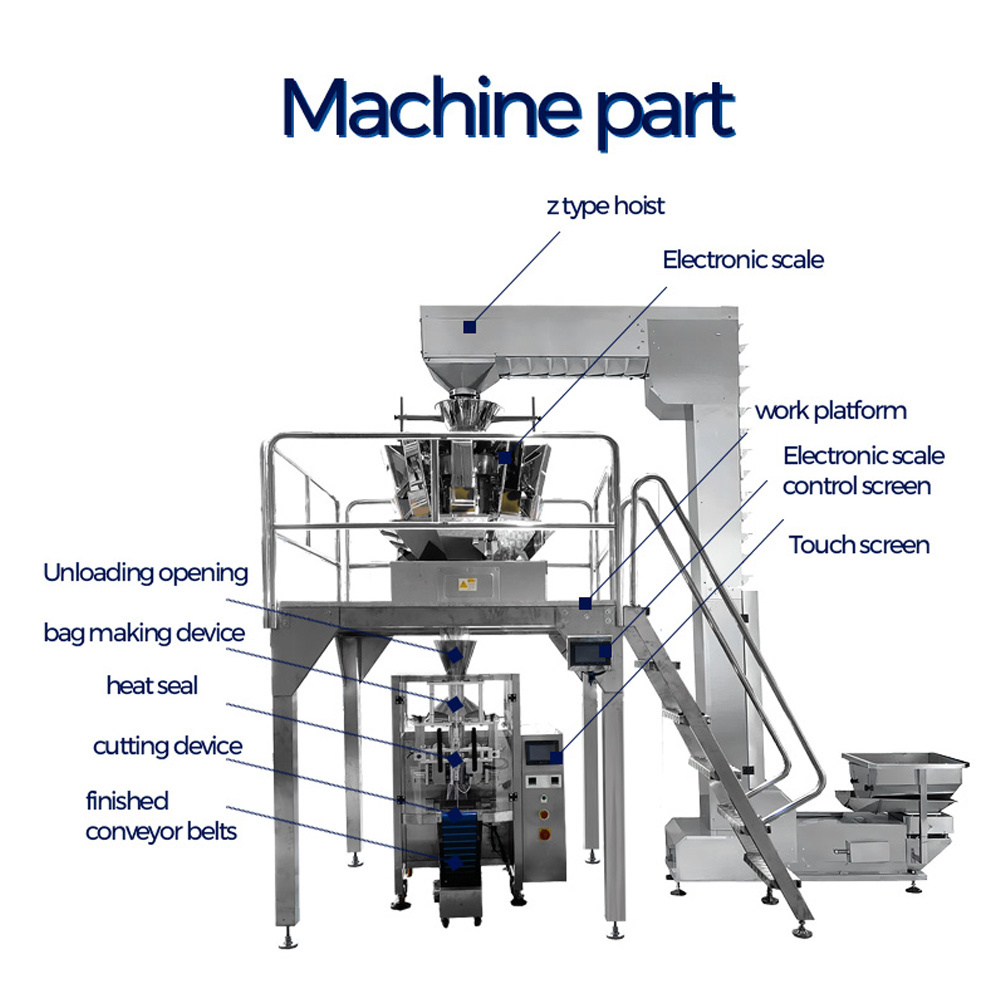 Free Package Design Automatic Electronic Scale Food Pouch Packaging Machine Beef Jerky Bag Packing Machine With Nitrogen