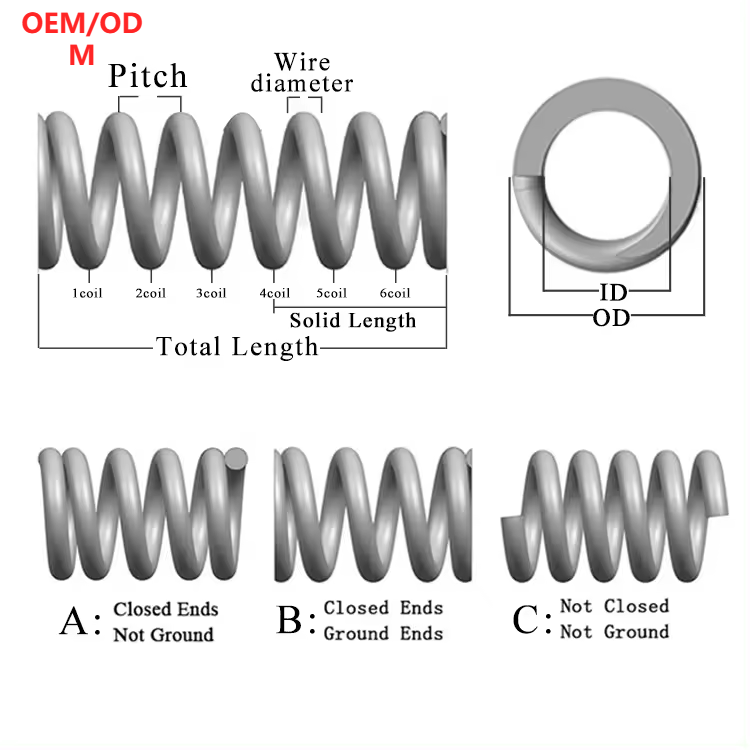 FUB High Quality Stainless Steel Small Compression Coil Spring For Toys