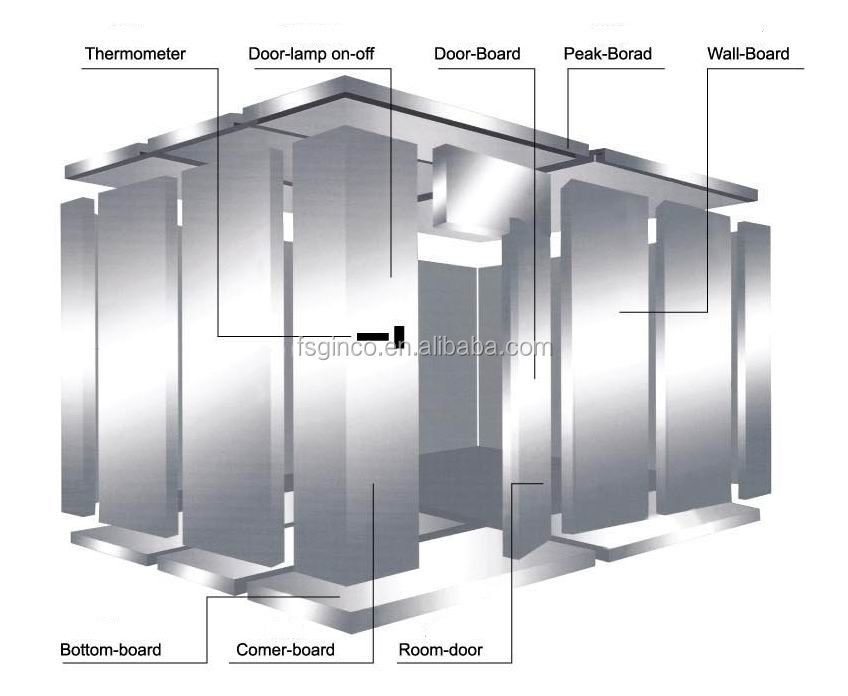 Strong 100mm Panel Body Modular Cold Storage Room For Flowers