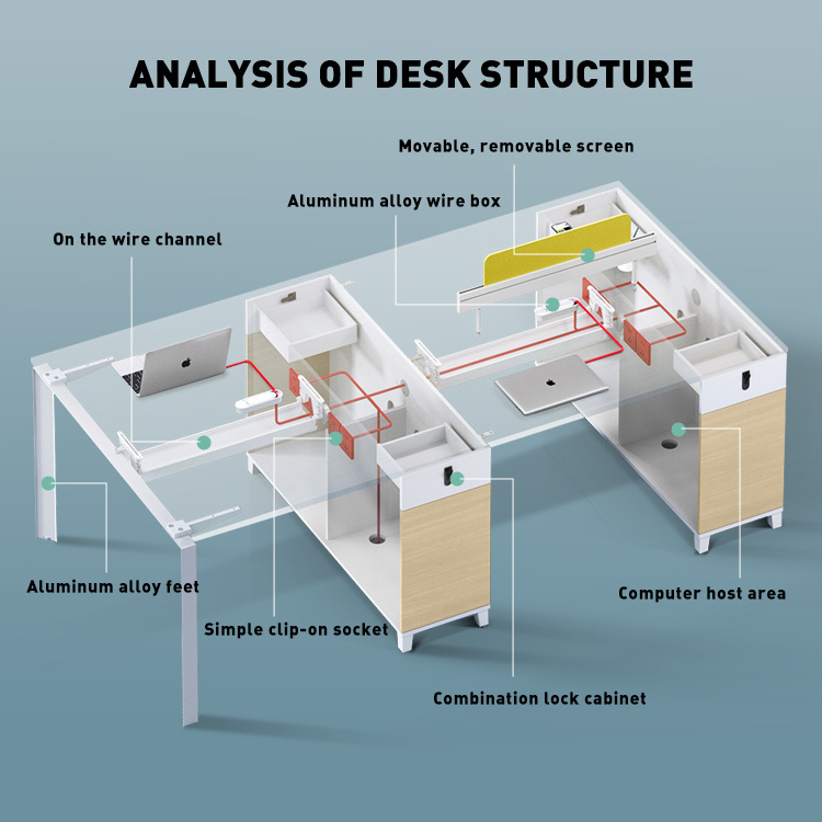 2023 Modern Furniture Office Desks 2/4/6 People Call Center Extendable Workstation