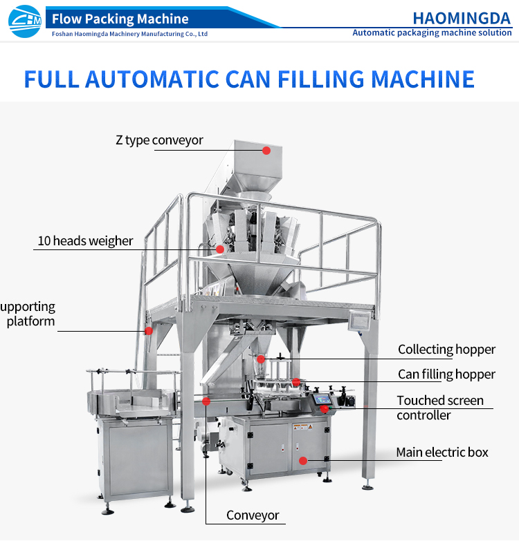 Multi-function Packaging Pickled Vegetables Kimchi Filling Packing Machine Labeling Capping Packing Machine Price Sale