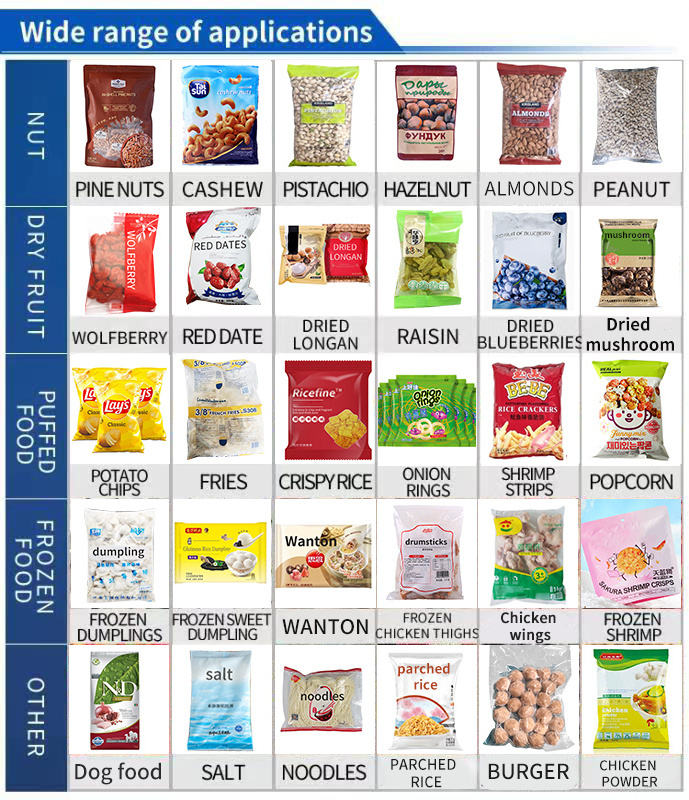 Premade Grain Machinery Puffed Coconut Flakes rice bags sealing Packaging Corn Chin Chin Namkeen Pouch Machine Packaging Cereal