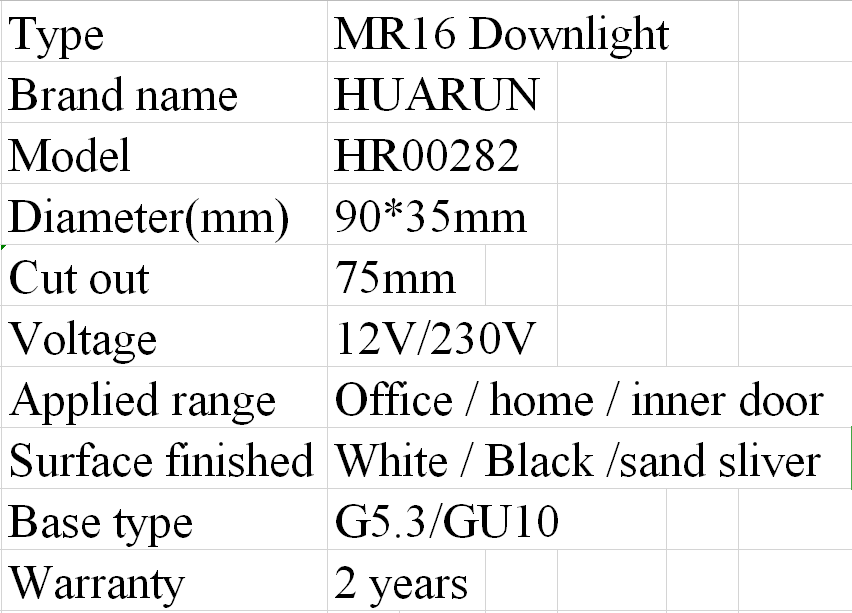 Replacement MR16 GU10 Module design 5W 7W 8W 10W 12W anti glare tiltable cob led downlight