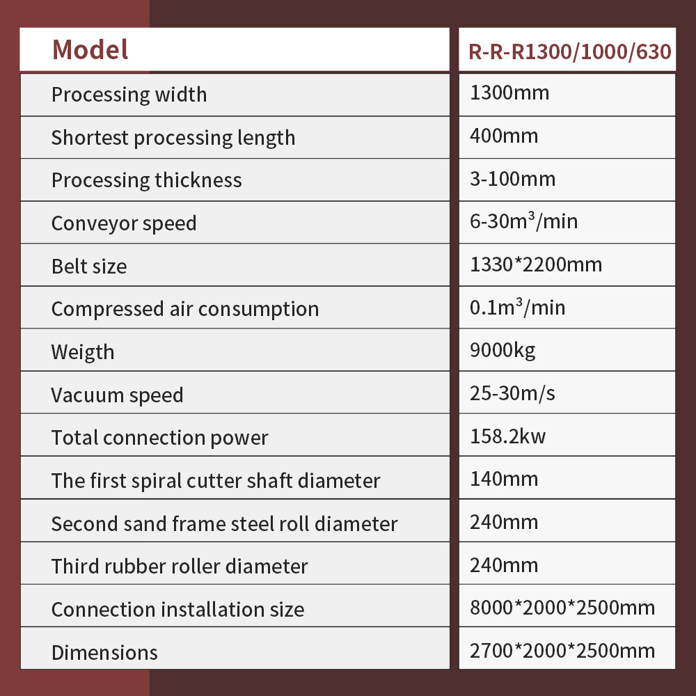 carpentry cabinet door automatic feeder wood drum planer wide belt sander log grind sanding woodworking machine with double head