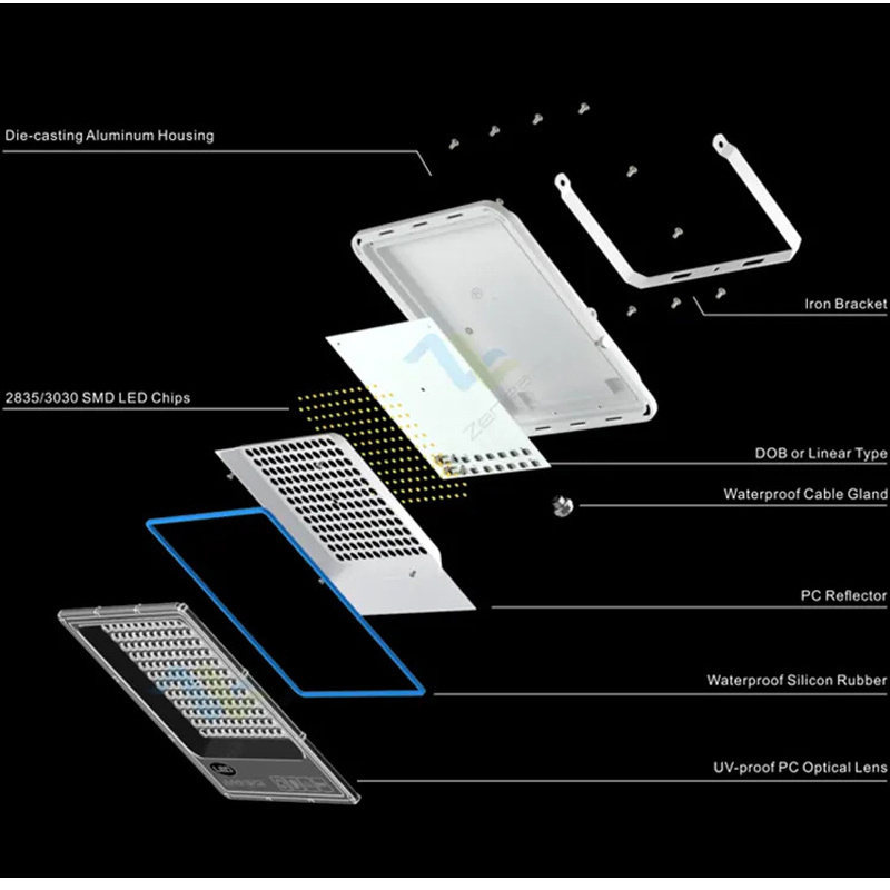 Waterproof Ip66 High Quality Aluminum Power LED Spotlight For Outdoor Yard Stadium 30w 50w 100W 150W 200W Led Flood Light